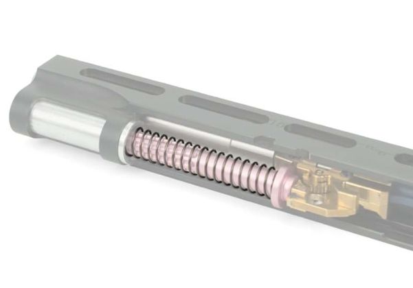 EDGE HI-CAPA リコイルスプリング(カスタム「インチパーフェクト」130%アルミGBBスライド)