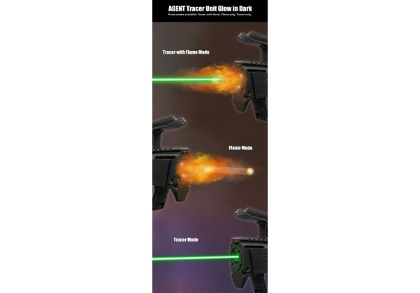 ACETECH AEGNT FMG9 トレーサーユニット - ブラック(カラーフレイムエフェクト付き)