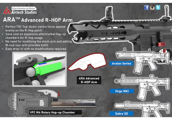 Airtech Studios アドバンスド R-ホップアーム(M4/M16 エアソフトガン用、VFC ホップアップチャンバー付き)