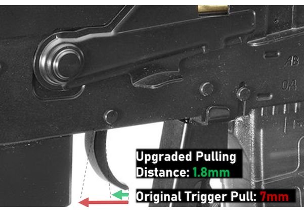 Airtech Studios スピードトリガーコンバーターー(G&G PRK9 & RK74シリーズ エアソフトAEGライフル用)