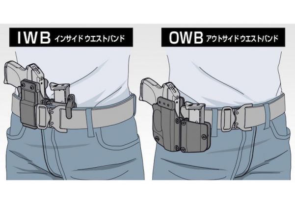 TOKYO MARUI LCPホルスター