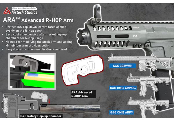Airtech Studios アドバンスド R-ホップアーム(M4/M16 エアソフトガン用、G&G ロータリーホップアップチャンバー)-AIRSOFT GOGO エアガン・サバゲー用品通販