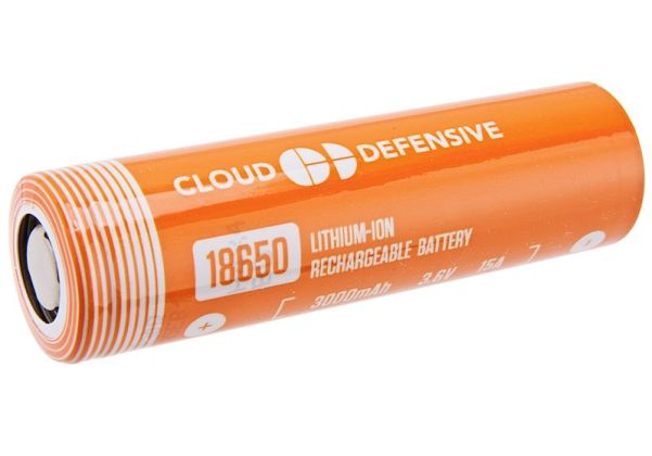 Cloud Defensive MCH 2.0 ハンドヘルドライト (MCH-HC) - FDE-AIRSOFT GOGO エアガン・サバゲー用品通販