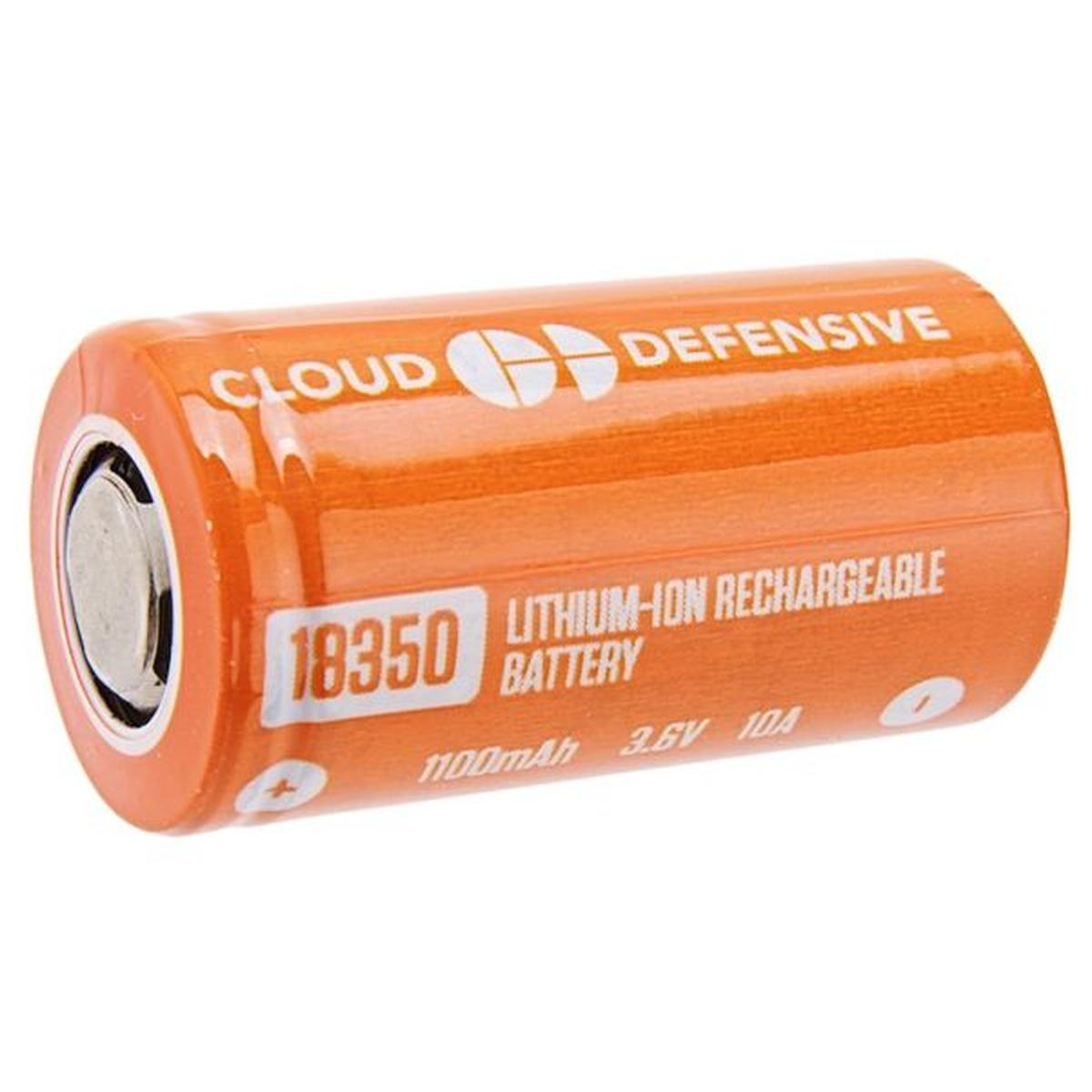 CLOUD DEFENSIVE REIN 3.0 マイクロウェポンライト - FDE-AIRSOFT GOGO エアガン・サバゲー用品通販