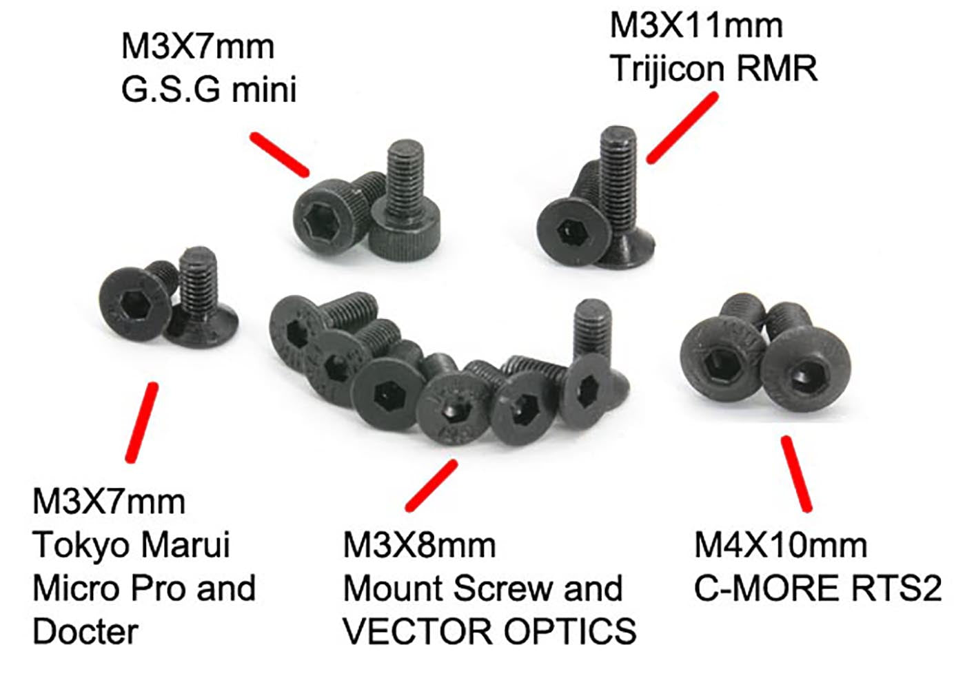 AIP site mount (type 3)