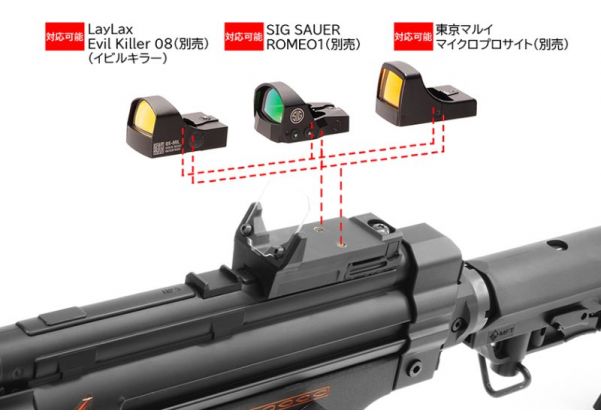 NITRO. VO ダイレクトマウント AEGIS SMG (UMAREX / VFC / 東京マルイ MP5 シリーズ / 東京マルイ G3 シリーズ用) (エアソフトガン)