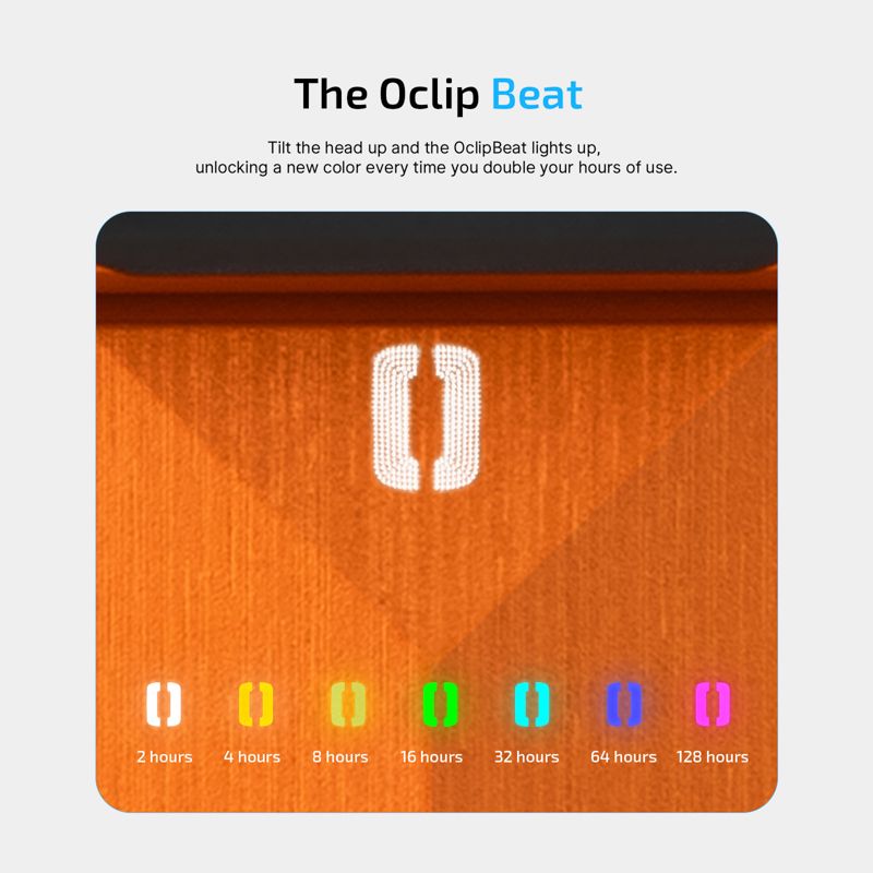 OLIGHT Oclip 2 Pro プレミアムクリップ式懐中電灯（充電ドック付き） - オレンジ