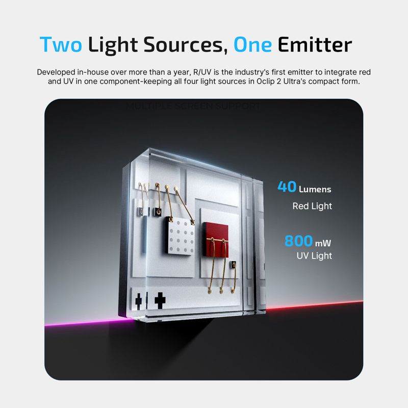 OLIGHT Oclip 2 Pro プレミアムクリップ式懐中電灯（充電ドック付き） - オレンジ