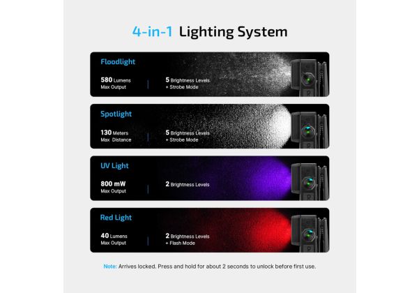 OLIGHT Oclip 2 ウルトラクリップ式懐中電灯 - ブラック
