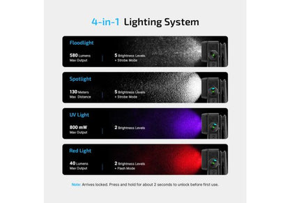 OLIGHT Oclip 2 ウルトラクリップ式懐中電灯 - ブラック