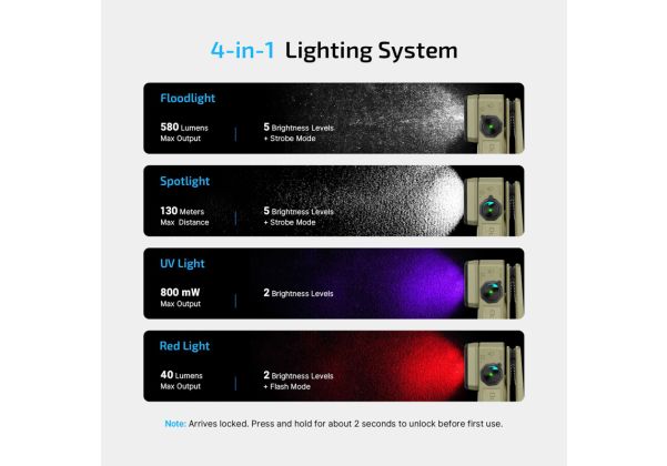 OLIGHT Oclip 2 ウルトラクリップ式懐中電灯 - オリーブグリーン