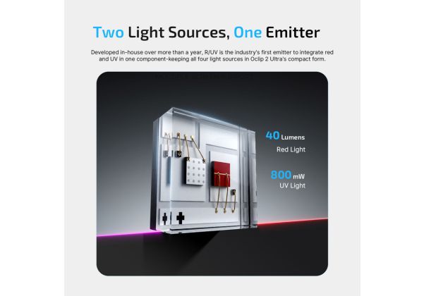 OLIGHT Oclip 2 ウルトラクリップ式懐中電灯 - オレンジ