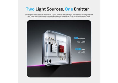 OLIGHT Oclip 2 ウルトラクリップ式懐中電灯 - オレンジ