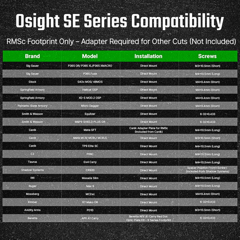 OLIGHT SE GN 密閉型マイクログリーンドットサイト - MRS グリーンドット