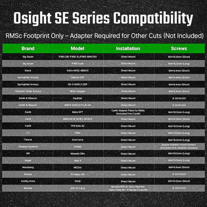 OLIGHT SE GN 密閉型マイクログリーンドットサイト - MRS グリーンドット