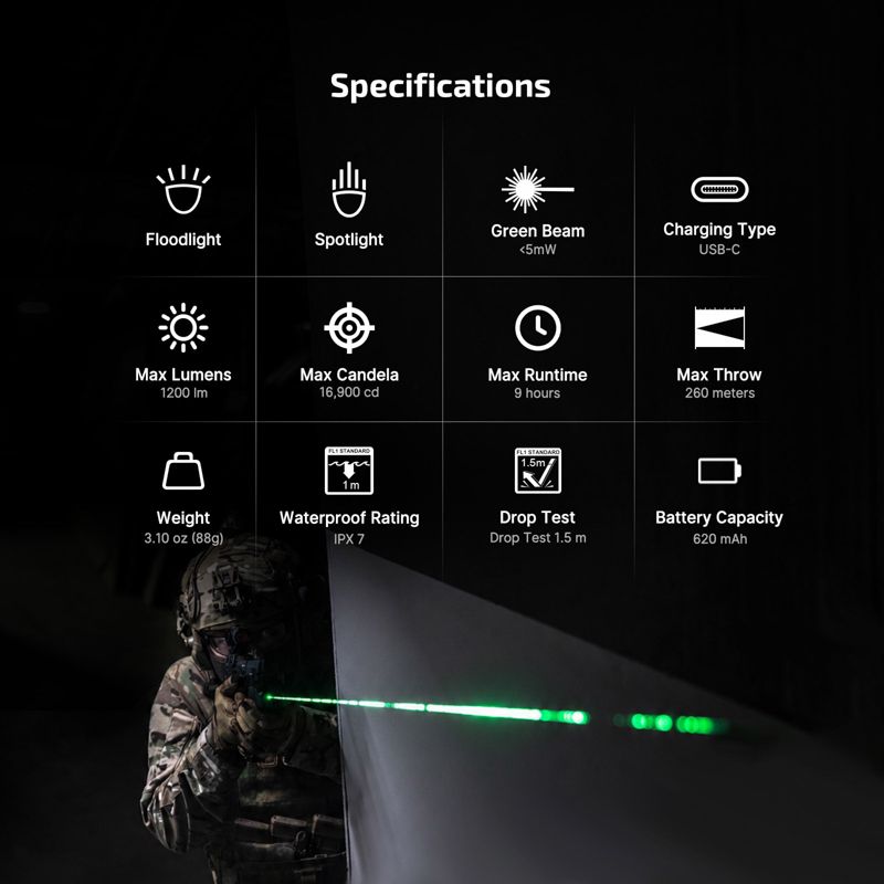 OLIGHT PL-X GL 3-in-1 ライト＆レーザーコンボ - ブラック