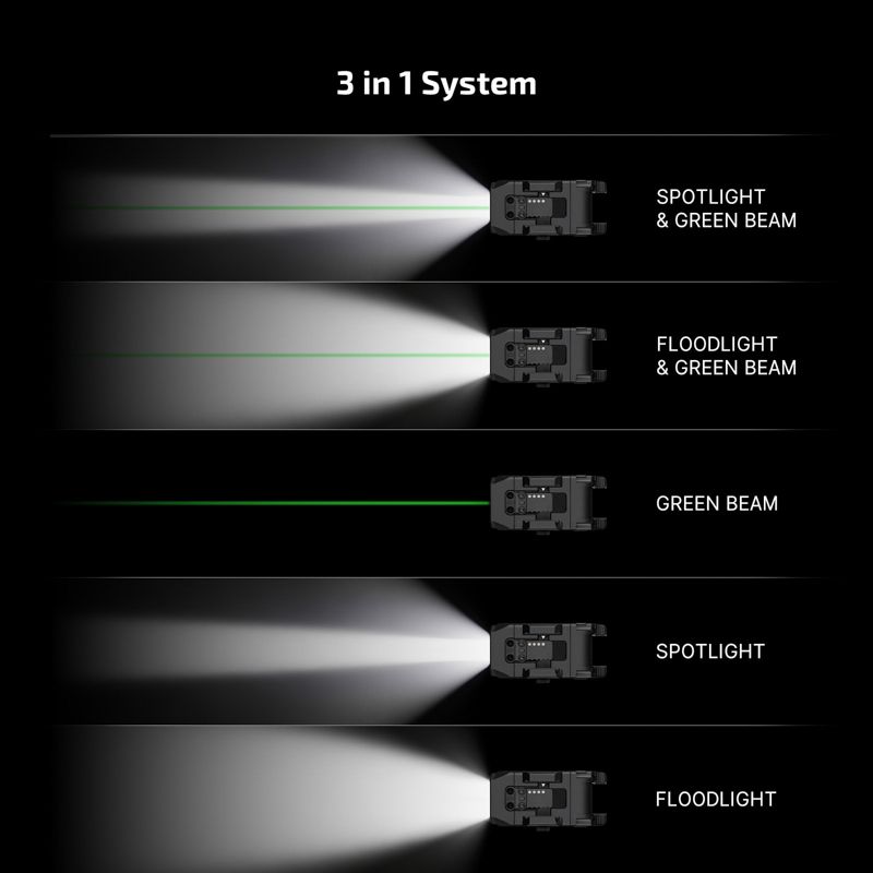 OLIGHT PL-X GL 3-in-1 ライト＆レーザーコンボ - ブラック