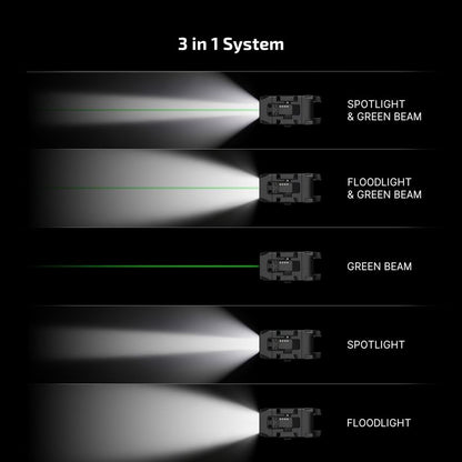 OLIGHT PL-X GL 3-in-1 ライト＆レーザーコンボ - ブラック