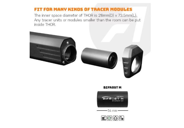 ACETECH THOR トレーサーユニット（Bifrost M 内蔵、マルチカラーフレイム（レインボー）エフェクト付き、Krytac Kriss Vector 用）