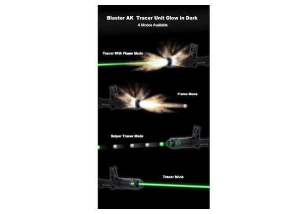 ACETECH ブラスター AK トレーサーユニット - ブラック