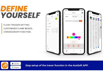 ACETECH Bifrost BTトレーサーユニット - ブラック (M14CCW) (グリーン&赤BB弾対応、Bluetooth機能)