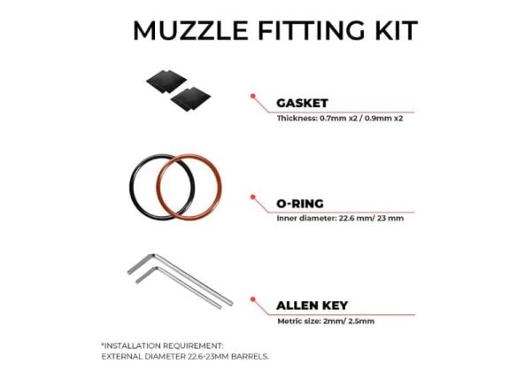 ACETECH Quark R Bifrost トレーサーユニット（870ショットガンシリーズ用） - ブラック