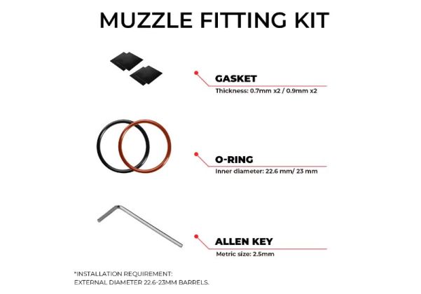 ACETECH Quark C ショットガントレーサーユニット - ブラック