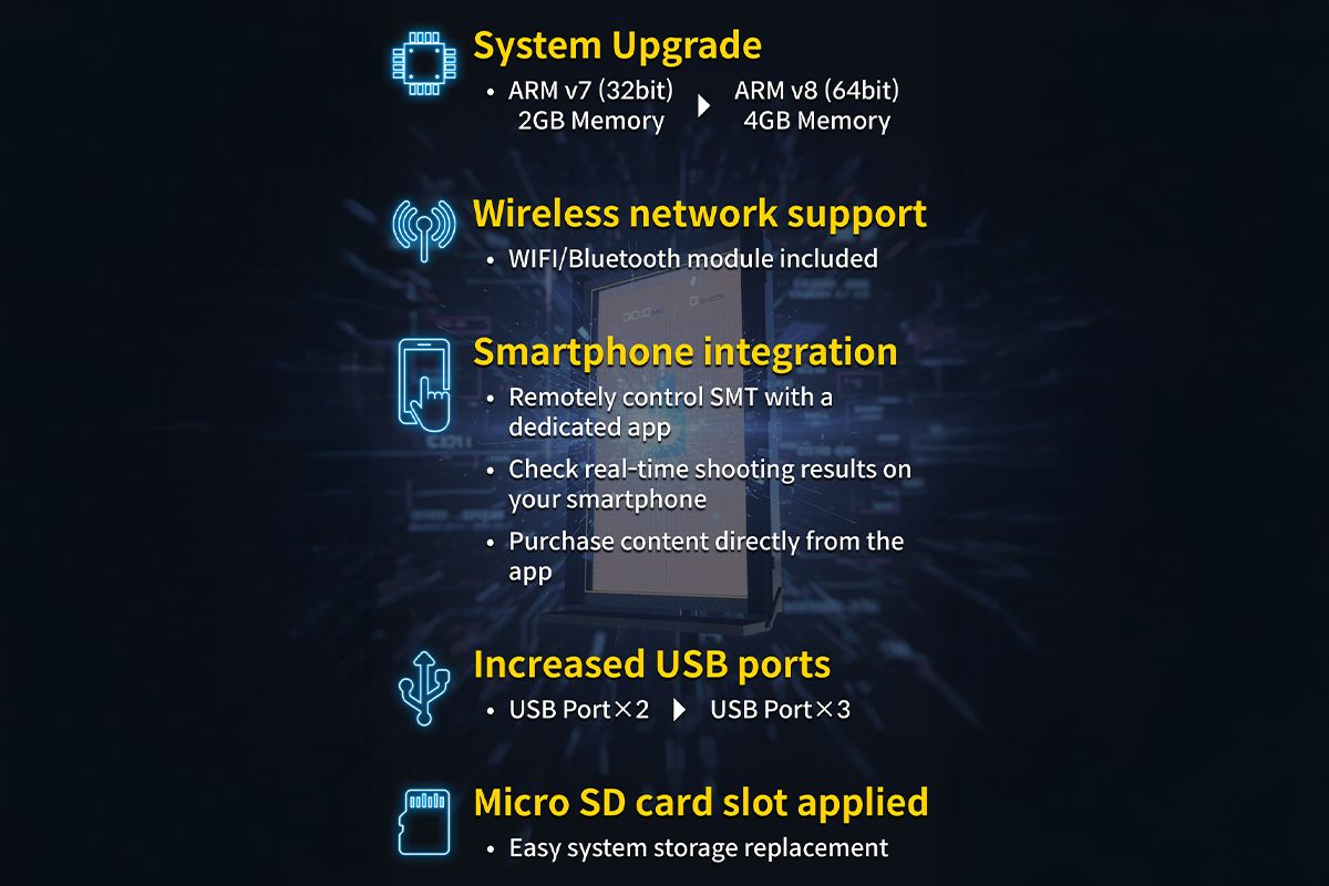 GUNPOWER アドバンスドSMT プロフェッショナルターゲットシステム（サイズ：27インチ／垂直）