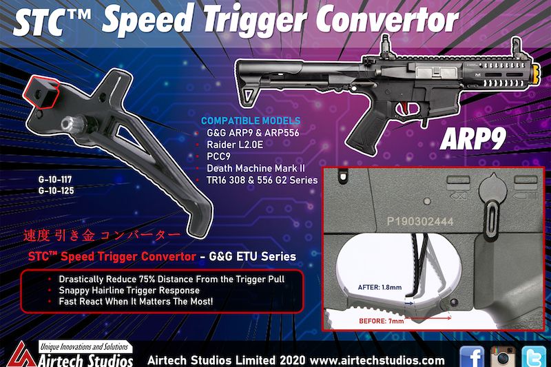 Airtech Studios STC スピードトリガーコンバーターー（G&G CM16 & TR16 ETU シリーズ用）-AIRSOFT GOGO エアガン・サバゲー用品通販