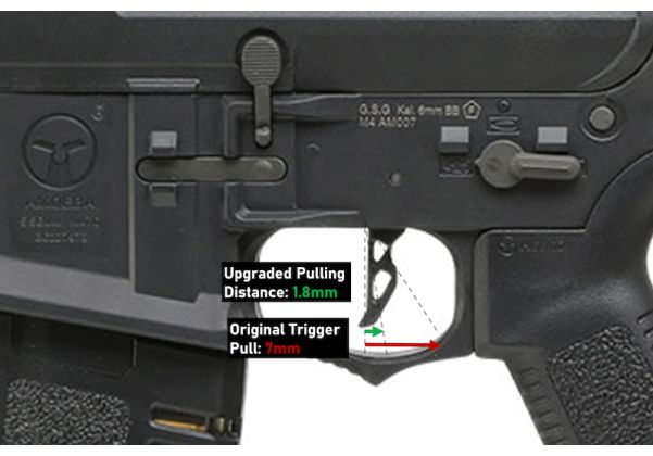 Airtech Studios スピードトリガーコンバーターー（Ares Amoeba ETU シリーズ用）-AIRSOFT GOGO エアガン・サバゲー用品通販
