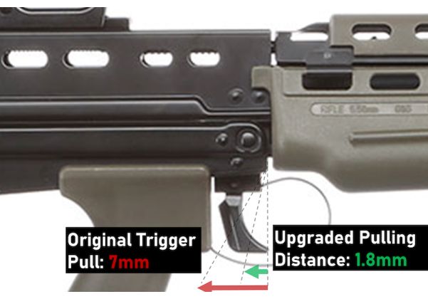 Airtech Studios スピードトリガーコンバーターー（G&G L85A1/A2シリーズ エアソフトガンAEGライフル用）-AIRSOFT GOGO エアガン・サバゲー用品通販