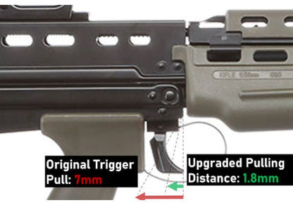 Airtech Studios スピードトリガーコンバーターー（G&G L85A1/A2シリーズ エアソフトガンAEGライフル用）-AIRSOFT GOGO エアガン・サバゲー用品通販