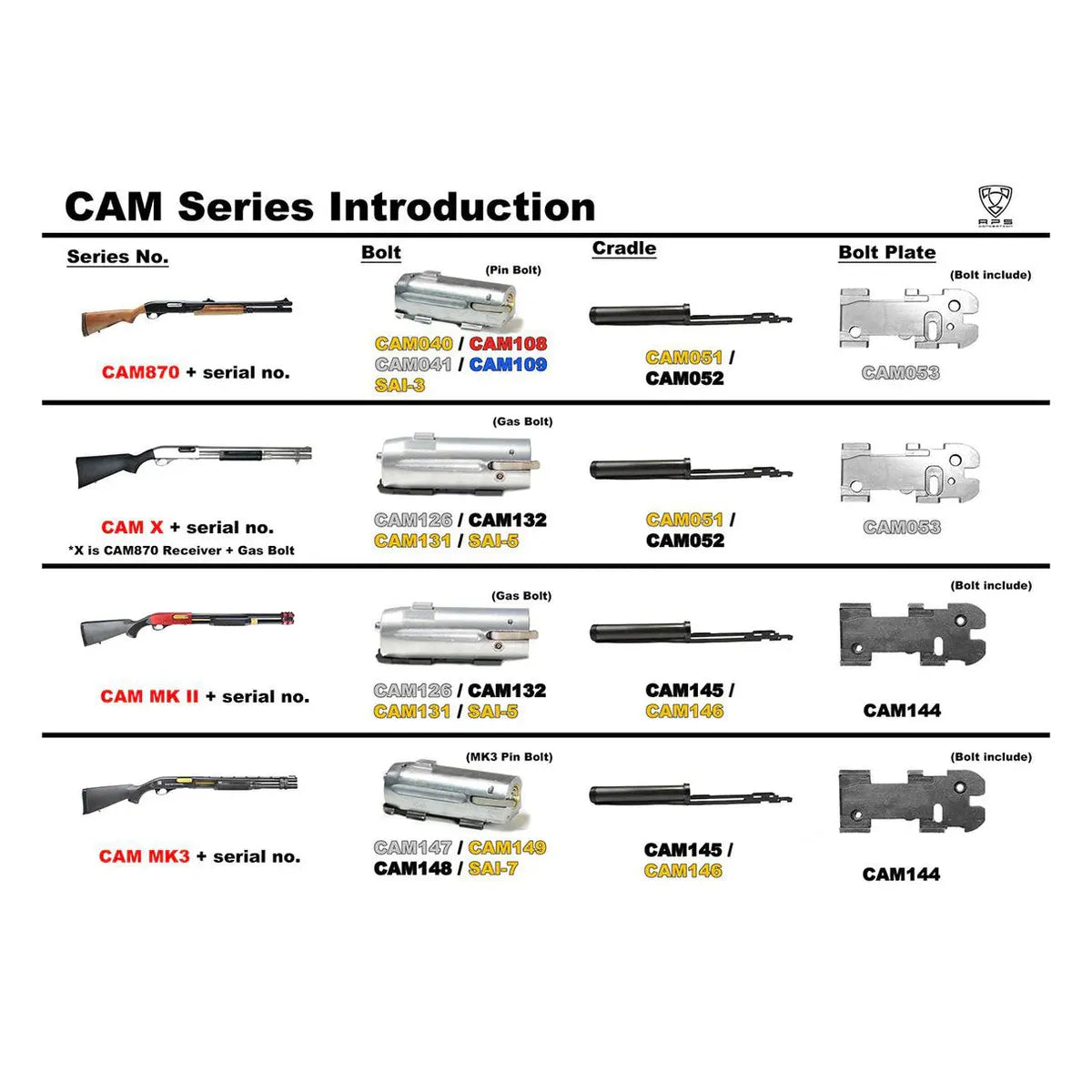 APS CAM870 エアソフト MKI 用コンプリートボルト (CAM041)-AIRSOFT GOGO エアガン・サバゲー用品通販