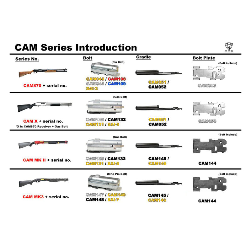 APS CAM870 エアソフト MKI 用コンプリートボルト (CAM041)