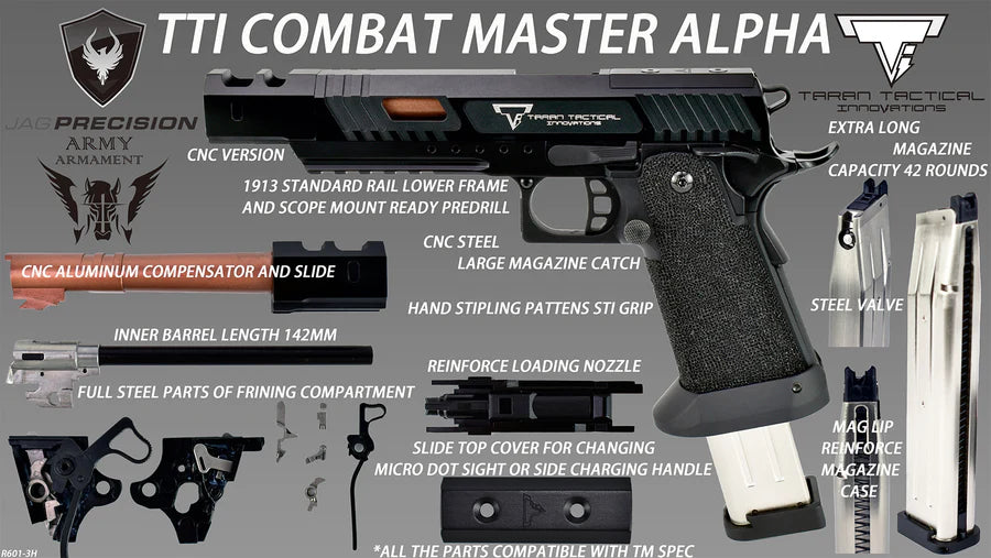Army Armament TTI JW3 Combat Master Alpha CNC Slide GBB エアソフト (R601-3H)-AIRSOFT GOGO エアガン・サバゲー用品通販