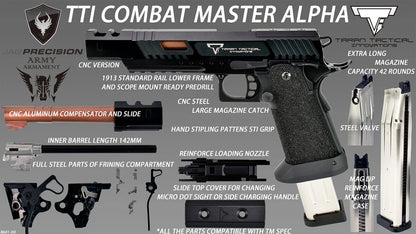 Army Armament TTI JW3 Combat Master Alpha CNC Slide GBB エアソフト (R601-3H)-AIRSOFT GOGO エアガン・サバゲー用品通販