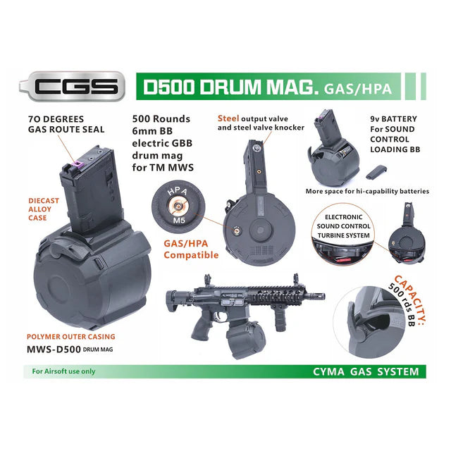 CYMA CGS D500 エレクトリックドラムマガジン（CGS / MWS M4 GBB用、MWS-D500）-AIRSOFT GOGO エアガン・サバゲー用品通販