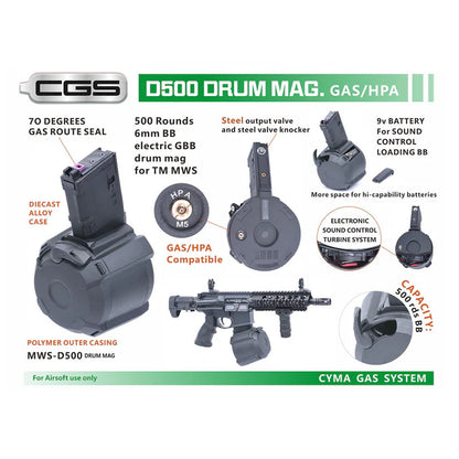 CYMA CGS D500 エレクトリックドラムマガジン（CGS / MWS M4 GBB用、MWS-D500）-AIRSOFT GOGO エアガン・サバゲー用品通販