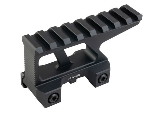 HOLY WARRIOR GBRSスタイル ピカティニーレイルマウント - BK-AIRSOFT GOGO エアガン・サバゲー用品通販