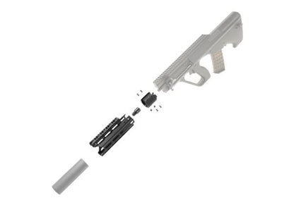 Nitro.Vo M-LOK レイルハンドガード Tokyo Marui STEYR HC AEG用 - BK-AIRSOFT GOGO エアガン・サバゲー用品通販