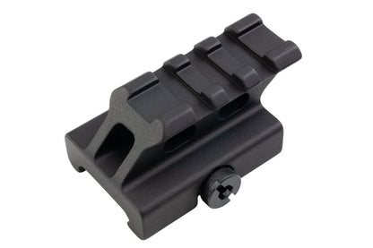 NORTHTAC ロニン P10 レッド ドット サイト-AIRSOFT GOGO エアガン・サバゲー用品通販