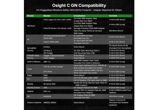 OLIGHT Osight C オープンリフレックス グリーンドットサイト-AIRSOFT GOGO エアガン・サバゲー用品通販