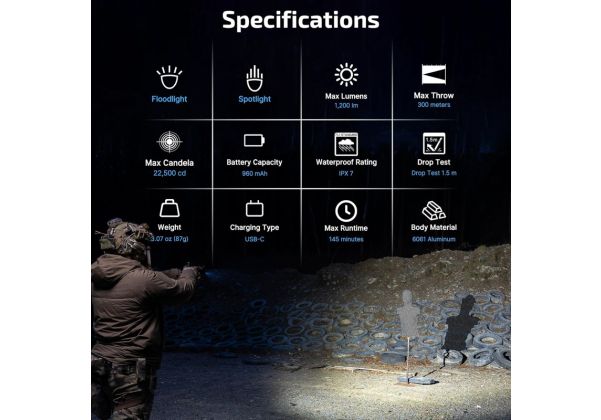 OLIGHT PL-X デュアルビームタクティカルライト - ブラック-AIRSOFT GOGO エアガン・サバゲー用品通販