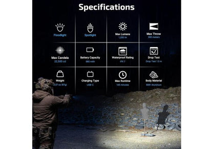 OLIGHT PL-X デュアルビームタクティカルライト - ブラック-AIRSOFT GOGO エアガン・サバゲー用品通販