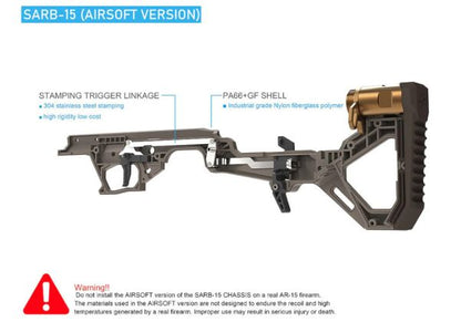 SRU SARB15 M4 Airsoft GBB ブルパップ シャーシ キット - タン-AIRSOFT GOGO エアガン・サバゲー用品通販