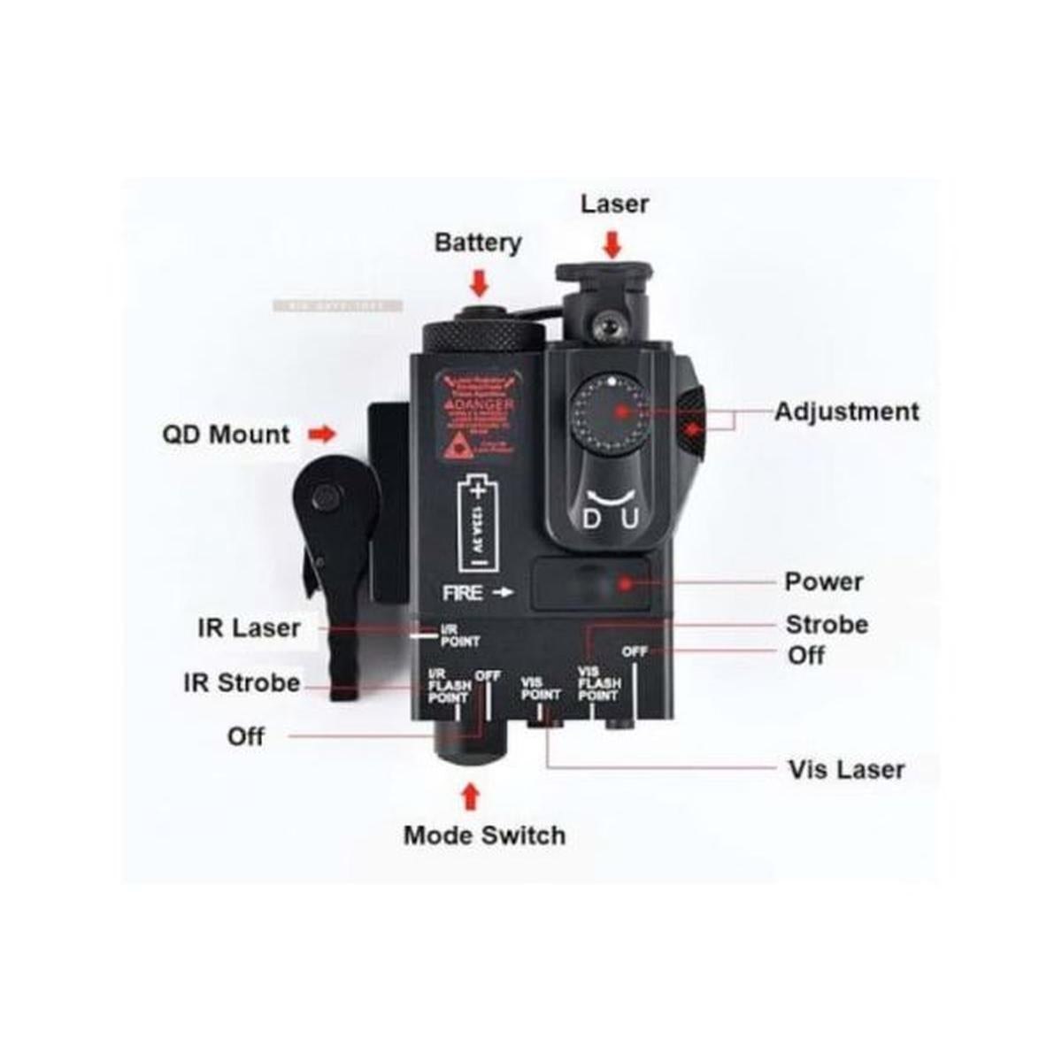WADSN K-1 GEN 2.0 ピストル ウェポン タクティカル ライト - ブラック-AIRSOFT GOGO エアガン・サバゲー用品通販