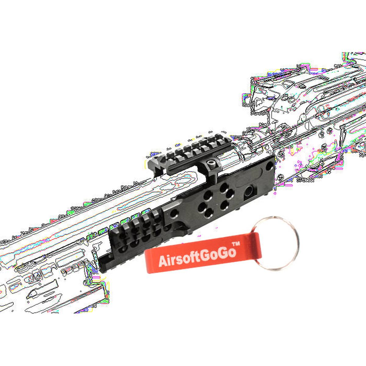 A&K PKM 電動ガン用RIS ハンドガードシステム-AIRSOFT GOGO エアガン・サバゲー用品通販