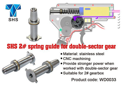 ダブルセクターギア ( Version 2 電動ガンメカボックス )用SHS スプリングガイド