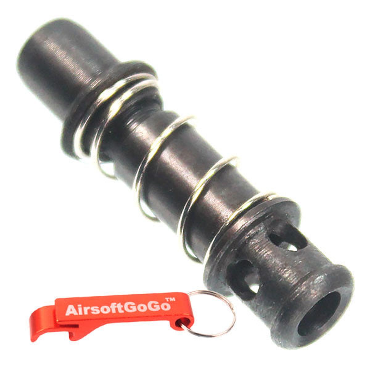 Systema PTW M4 電動ガン用SHSノズルセット-AIRSOFT GOGO エアガン・サバゲー用品通販